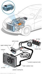 See P367D in engine